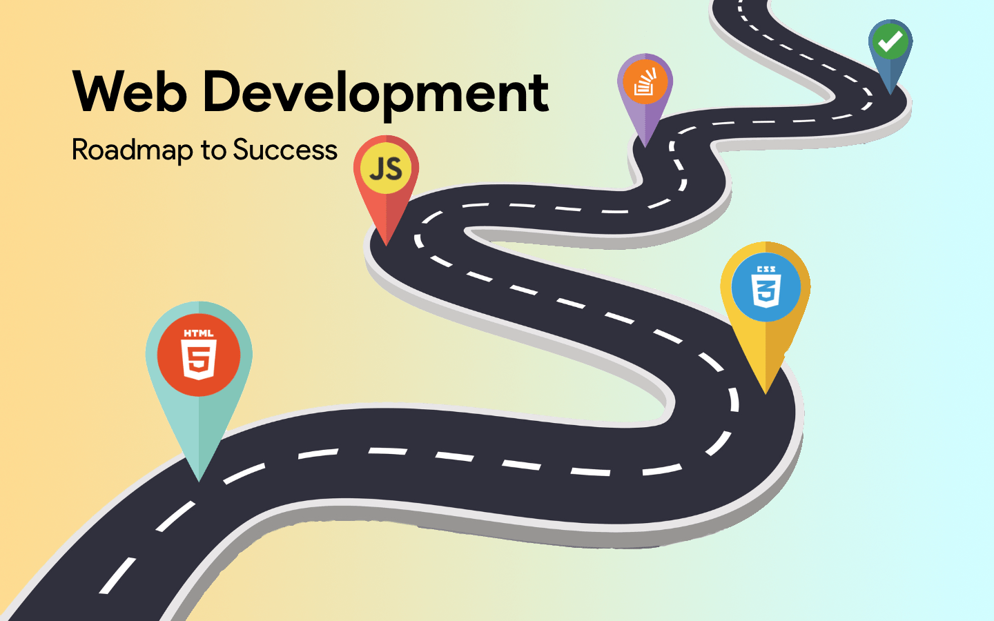 web development roadmap