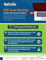 Phishing Scam Alert Intrada Technologies - Professional Landscape Image - Mobile