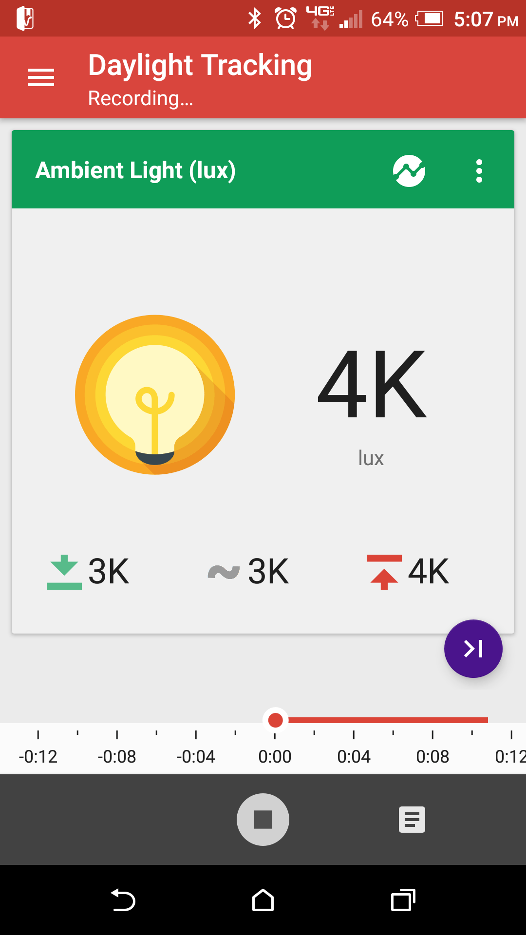 Project step photo 2