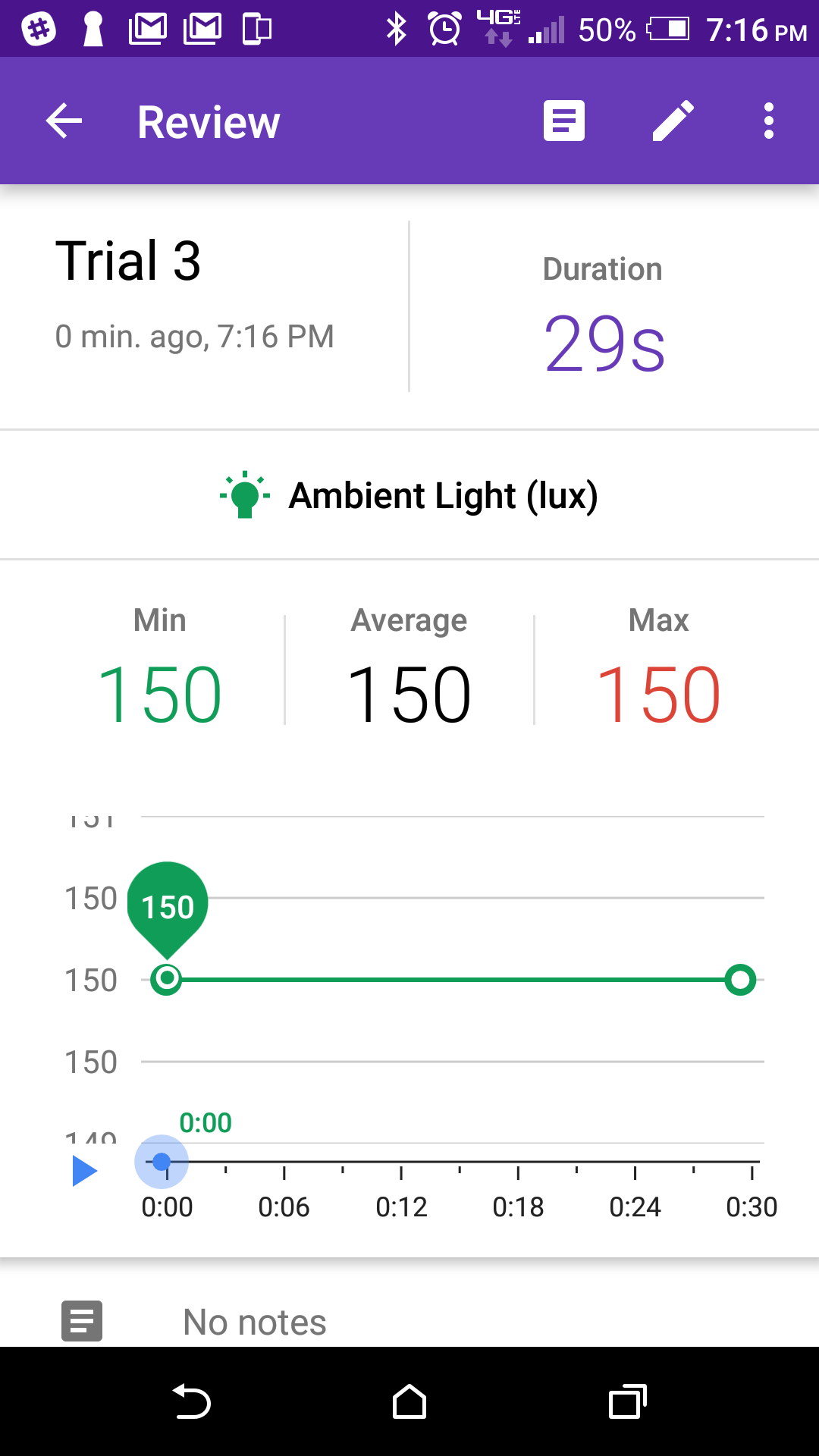 Project step photo 2