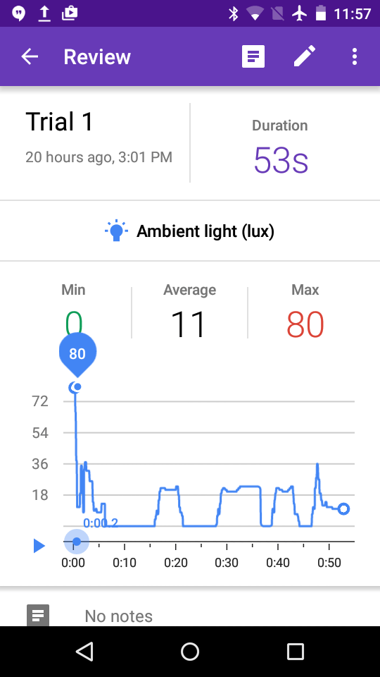 Project step photo 2