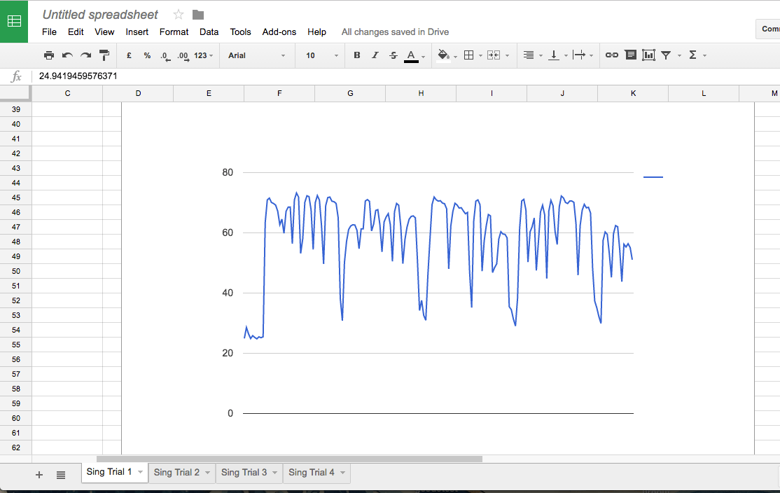 Project step photo 2