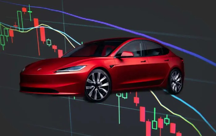 Used Tesla Model 3 Affordable Price Trends 2024