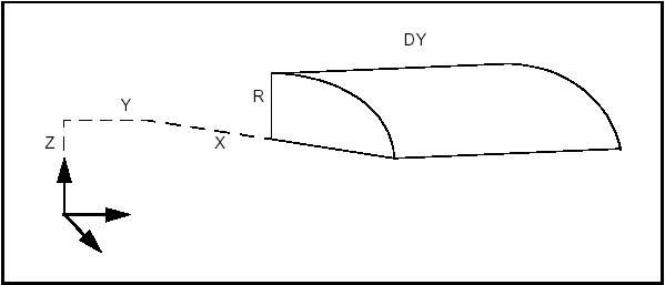 Modeling Algorithms Open Cascade Technology - Sunset Picture Collection - 8K Quality