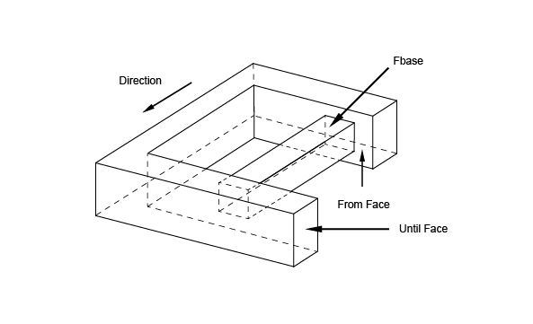 Open Cascade Technology Modeling Algorithms - Artistic Minimal Texture - Desktop