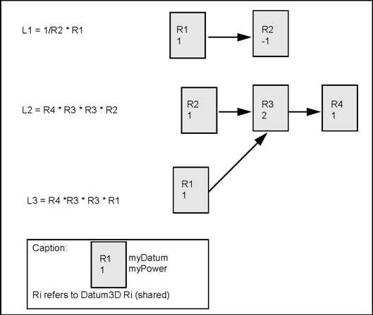 Opencascade Technology Overview Modeling Data Pptx - Mountain Pattern Collection - Ultra HD Quality