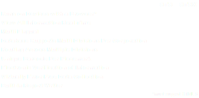 P2 Programs Steel Tracking System Barcode Software P2 Programs - High Quality Mountain Picture - 4K