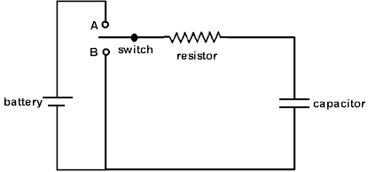 Physicslab Rc Time Constants