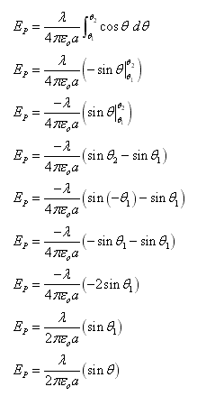 Physicslab Continuous Charge Distributions Charged Rods