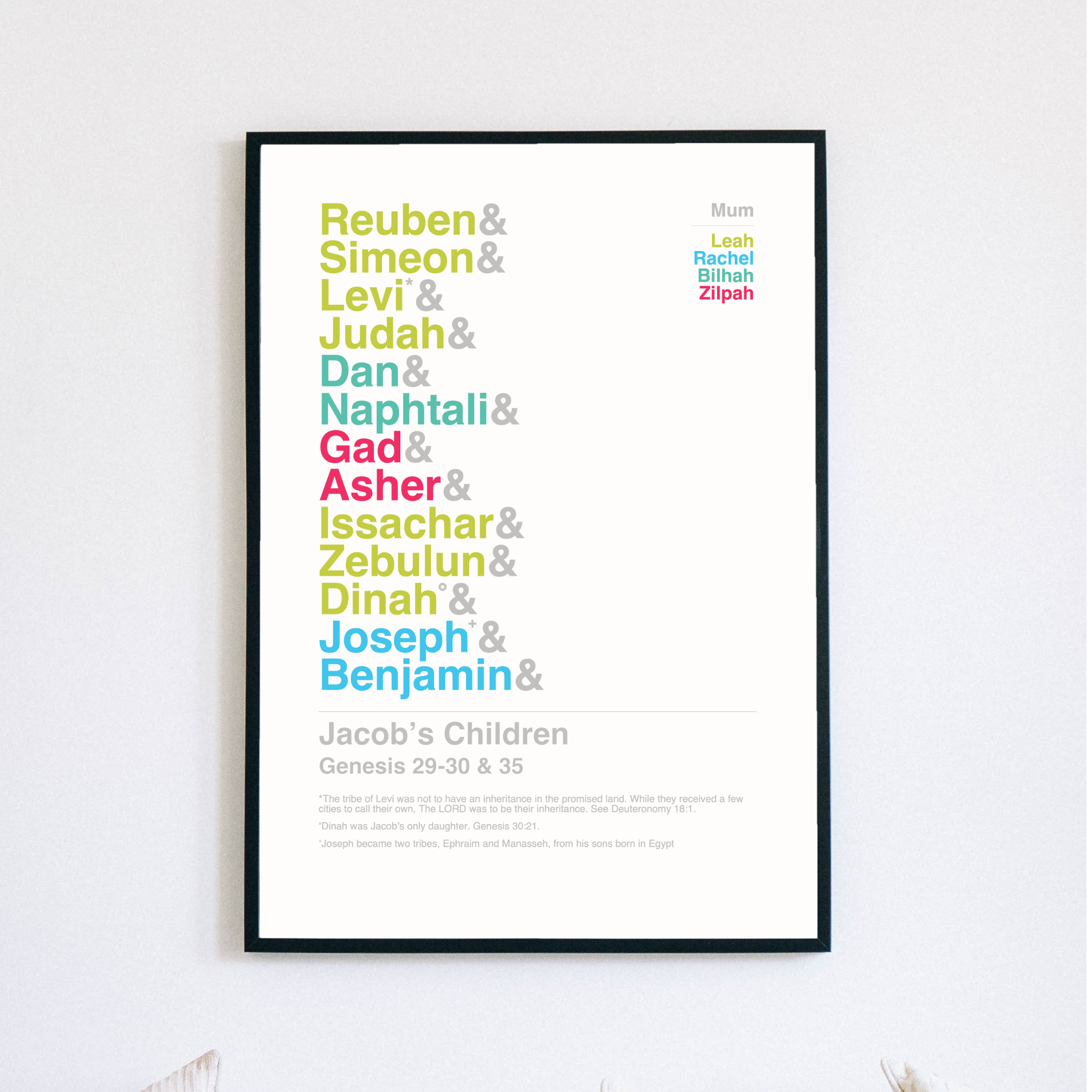 Jacobs Children Print white