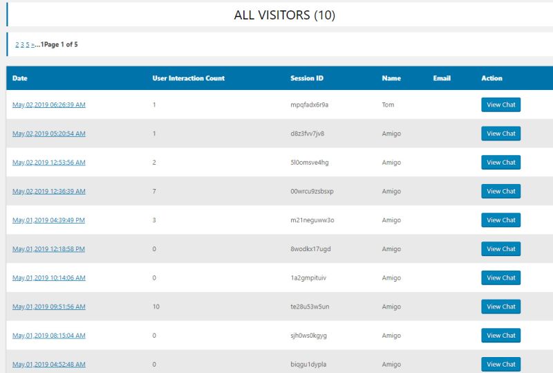 Chatbot Workflow Tutorials Wpbot Pro - Best Dark Arts in Ultra HD