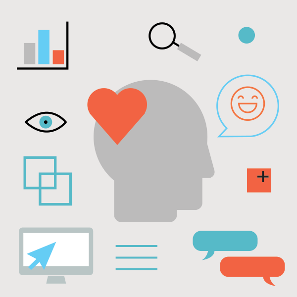 brand-experience