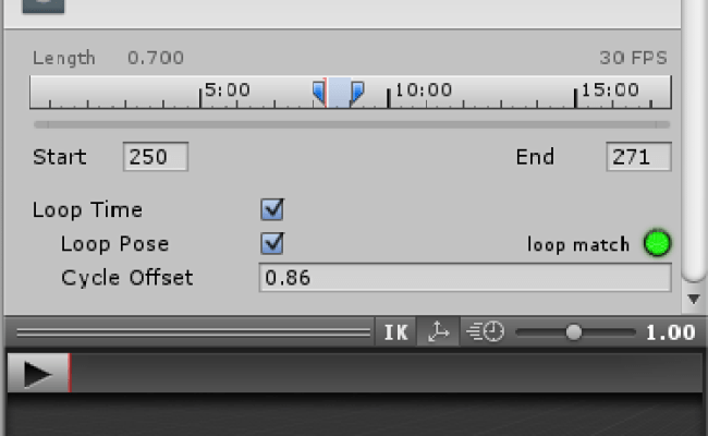 Unity - Manual: Animation Clips