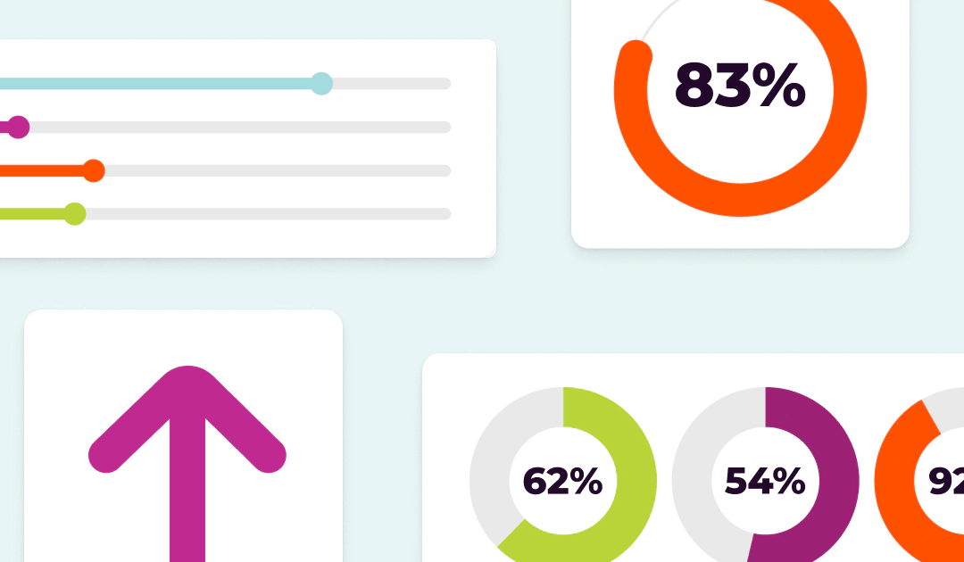 Seismic 2023 Value of Enablement Report: Sales enablement makes your job easier