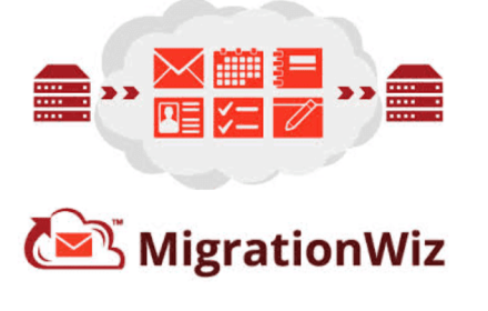 migration wiz