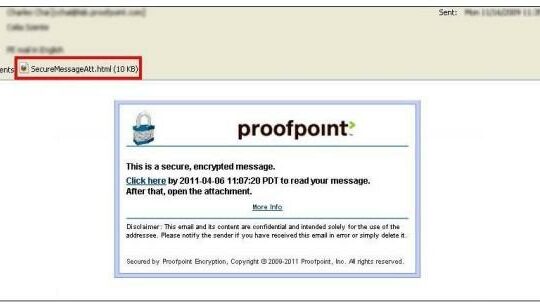 Secure Email