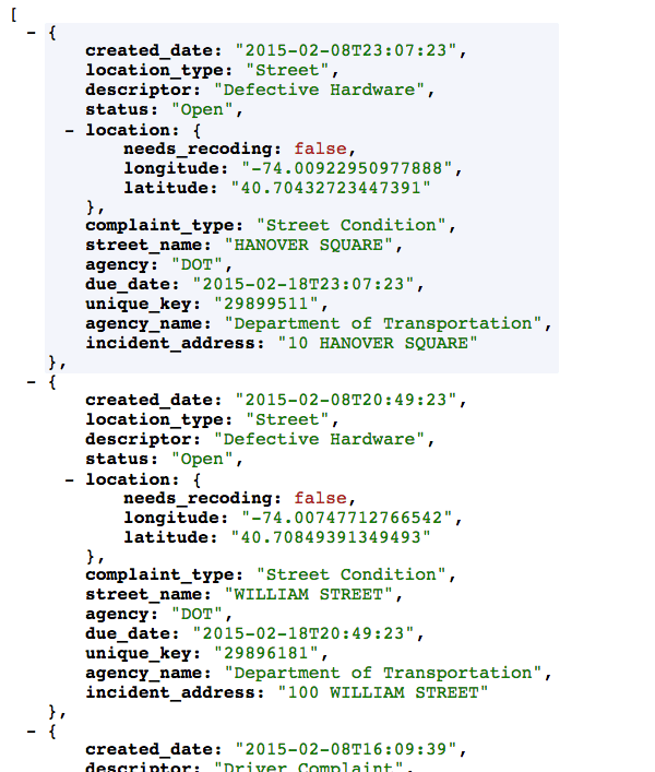 If not, go back, answer the. Generating A Within Box Query With Leaflet Js Socrata