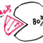 Why The Eighty Twenty Rule Rocks