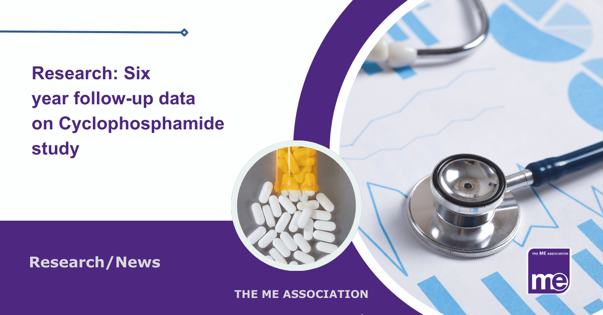 IMAGE DESCRIPTION: An image of graphs and data with a stethoscope and a circular image with white medication. Title: Research: Six year follow-up data on Cyclophosphamide study. The ME Association Logo (bottom right)
