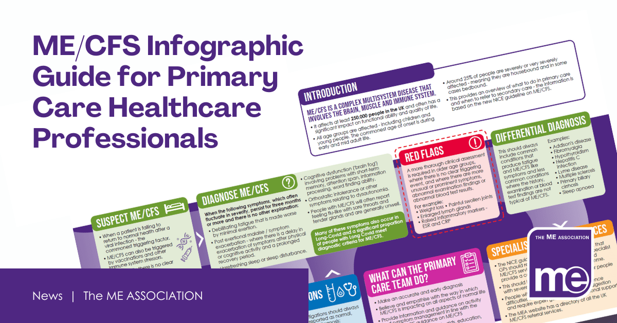 ME/CFS Infographic Guide for Primary Care Healthcare Professionals - banner with image of post text