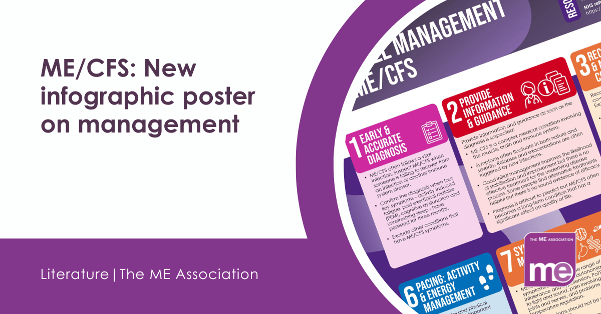IMAGE DESCRIPTION: An image of the infographic poster on ME/CFS management. Title: ME/CFS: New infographic poster on management. The ME Association Logo (bottom right)