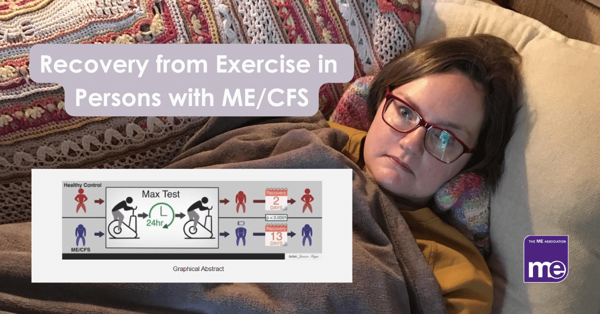 IMAGE DESCRIPTION: An image of a person with ME/CFS taken from our library of real people with ME. The title reads: Recovery from Exercise in Persons with ME/CFS. With an overlay of a screenshot of a diagram of the CPET results from the research paper. The ME Association logo (bottom right)