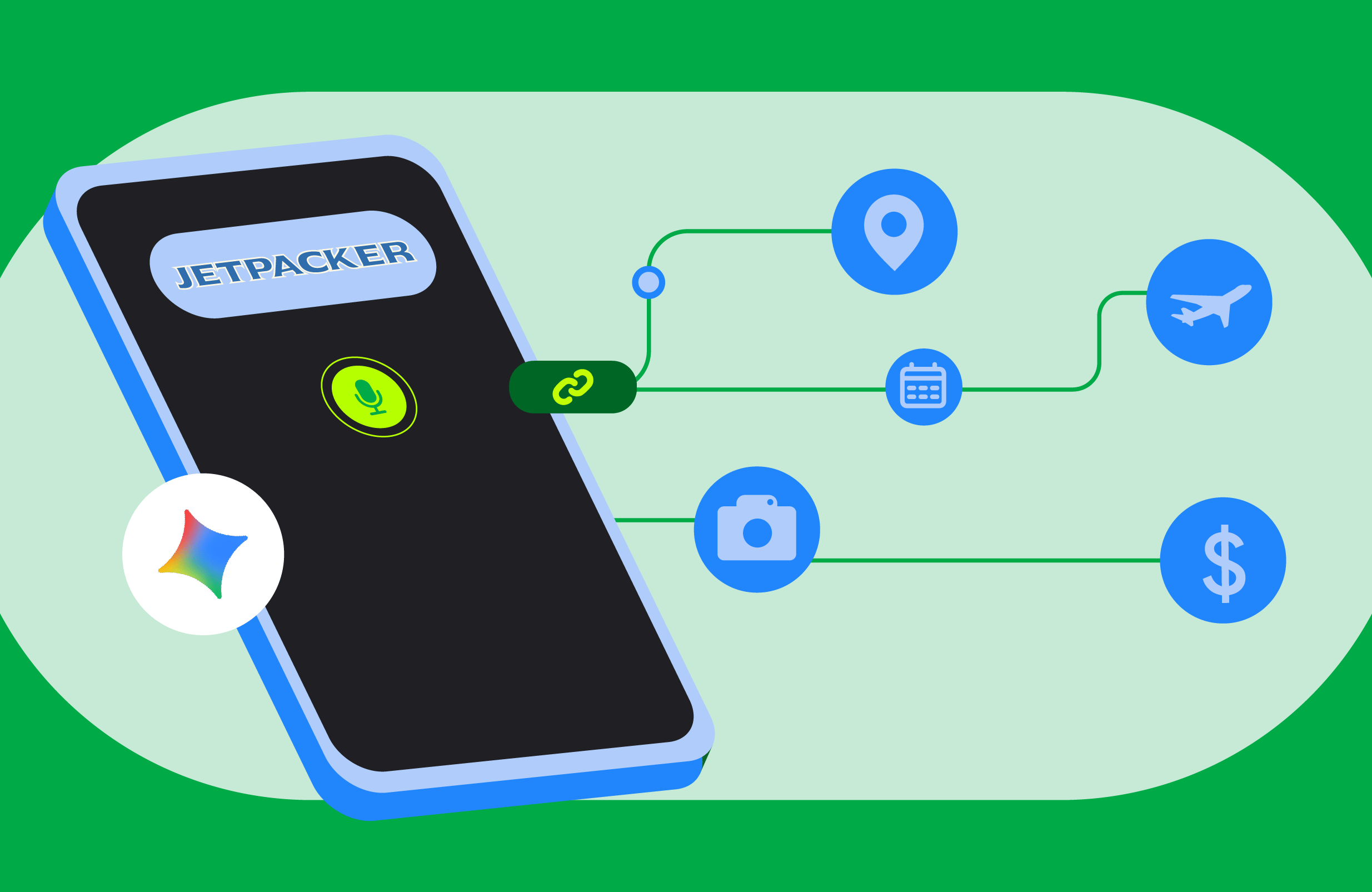 Build intelligent Android apps: Integrate into Android’s intelligence system using AppFunctions