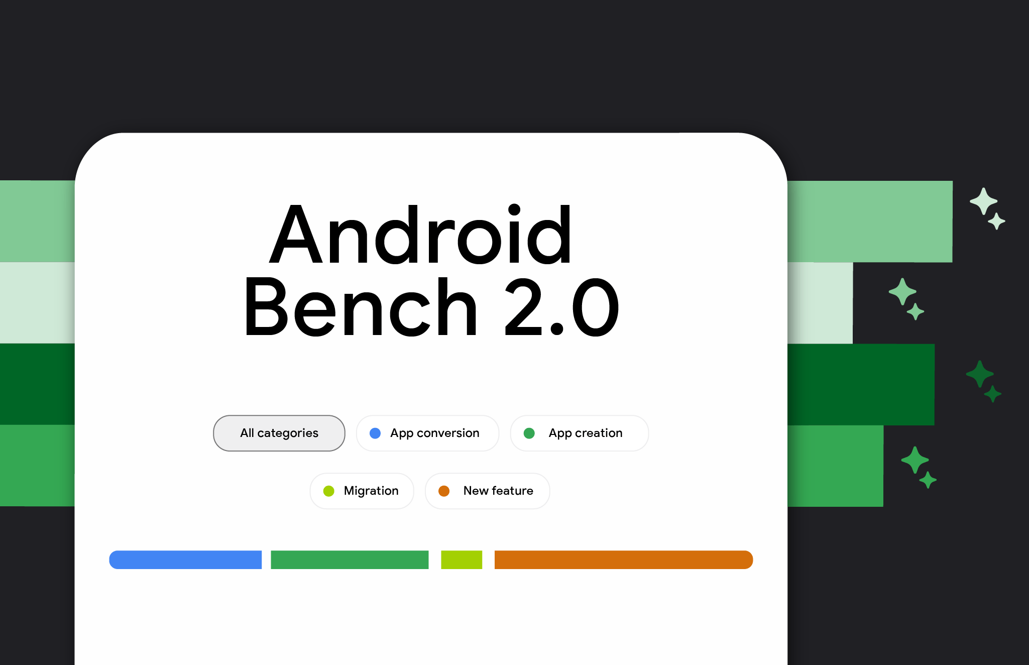 Android Bench 2.0: Pushing the frontier with challenging long-horizon tasks