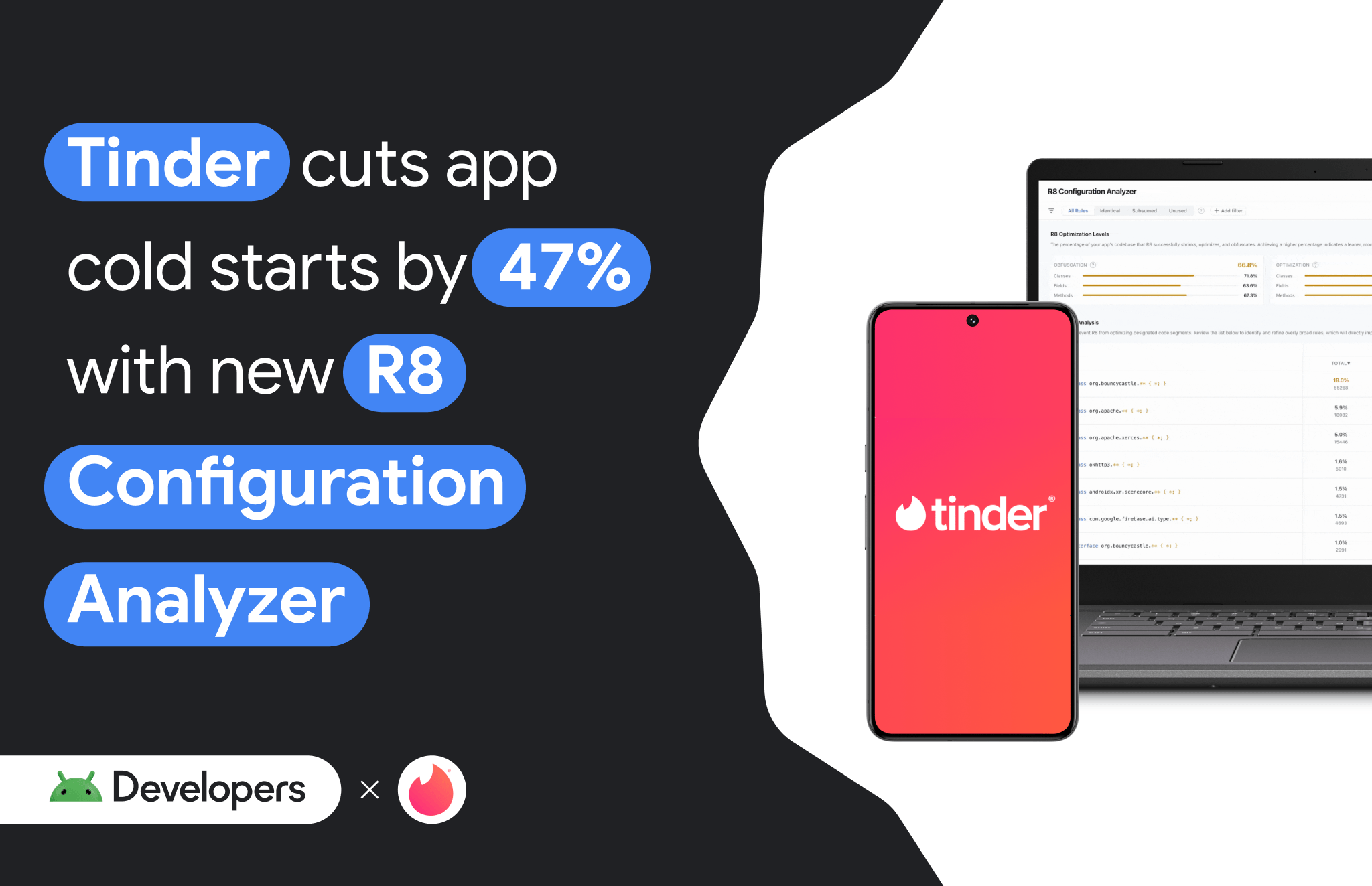Tinder cuts app cold starts by 47% with new R8 Configuration Analyzer