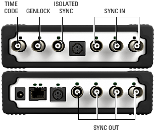 Securing Your Data Through Esync - Ultra HD Dark Photo - 4K