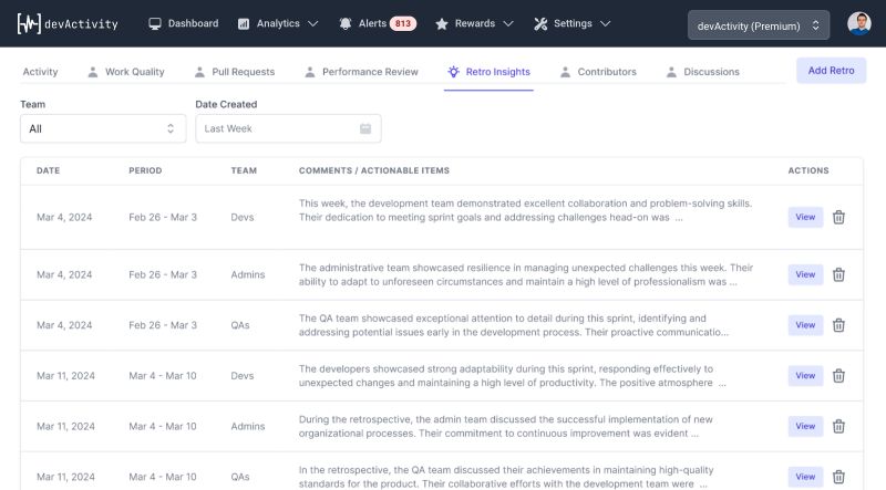 Is There A Rest Api For Create A New Retrospective Issue 569 - Perfect 4K City Arts | Free Download
