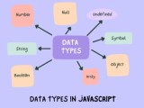 Data Types In Javascript Inimisttech Blogs