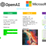 Make Data More Human With Azure OpenAI And Azure SQL - Azure SQL Devs’ Corner