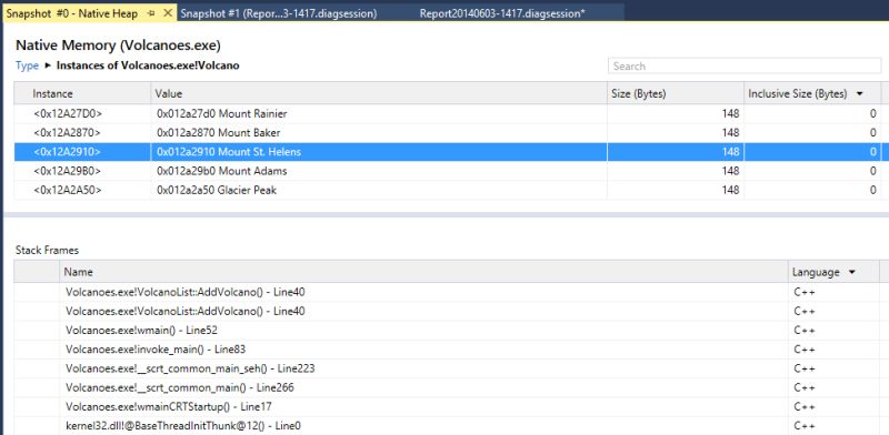 Native Memory Diagnostic Tools For Visual Studio 14 Ctp C Team Blog - Vintage Backgrounds - Ultra HD High Resolution Collection