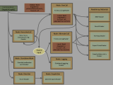 Directx Developer Blog
