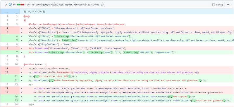 Algorithm Dotnet Jlpt English Lien Tran - Download Classic Minimal Pattern | High Resolution