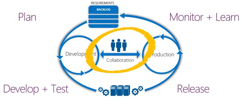 Dynamics 365 Implementation Pt 1 Methodology Premier Developer - Ultra HD Geometric Pattern - Full HD