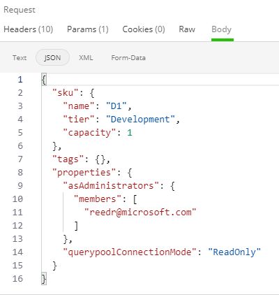 Microsoft Microsoftgraph Entraid Mvpbuzz Powershell Fiddler - 4K Abstract Illustrations for Desktop