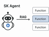 Semantic Kernel The Latest News From The Semantic Kernel Team For
