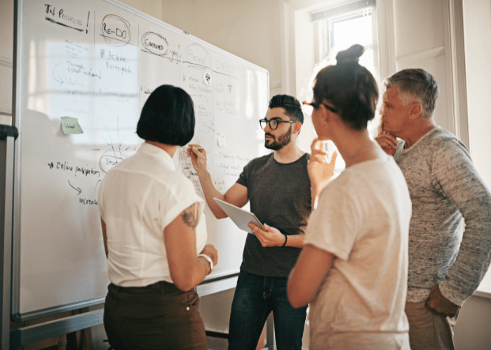 Creating learning solutions with Deveaux Learning Solutions. A group of people gather around a white board and discuss ideas.