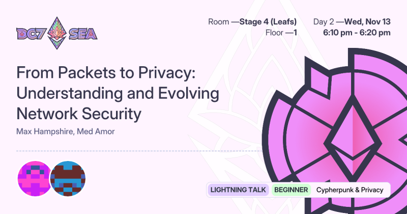 Devcon Security The Org - Desktop Sunset Arts for Desktop