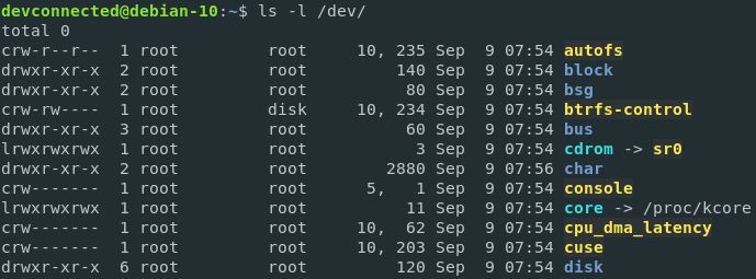 Input Output Redirection On Linux Explained Devconnected - Space Design Collection - Retina Quality