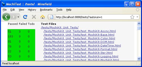 Checking Mochitest Test Coverage - Best Landscape Images in HD