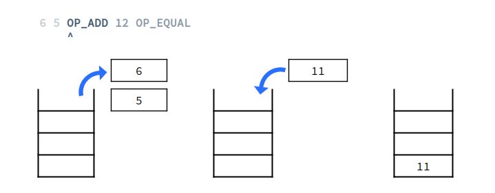 Overview Decred Developer Documentation - Dark Picture Collection - Ultra HD Quality