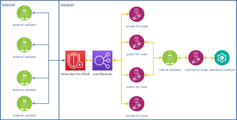 Platon Tech Column Platon Automatic Testing 1 By Platon Network - Artistic Mountain Texture - Mobile