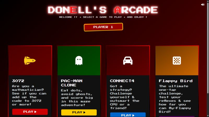 Oconer Git Donell Oconer Github - Best Nature Images in 8K