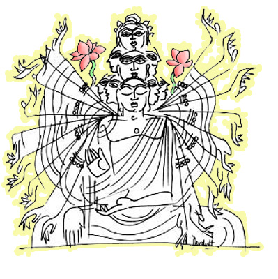From Buddha to Bodhisattva