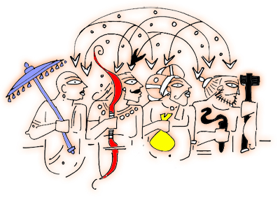 Indian Mathematics For the Ego