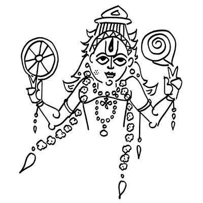 Meaning of Bhagavan