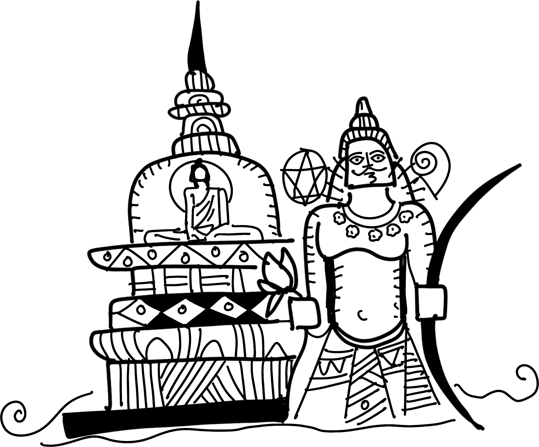 Where Vishnu Serves Buddha